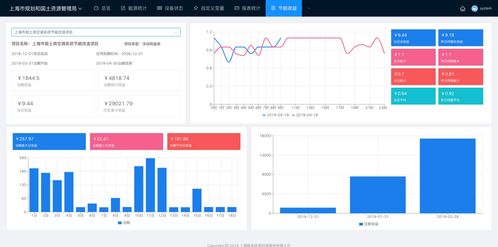 智慧园区安防技术解决方案与安全技术防范系统设计施工服务